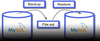 Szkolenie MySQL administarcja. KM Studio - szkolenia. Baner. Szkolenia MySQL.